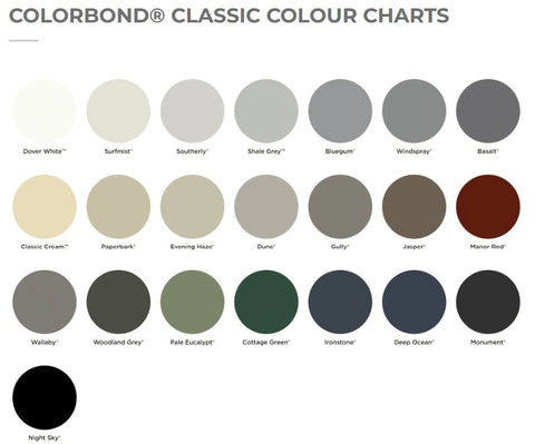 ColourBond Cassic Colour Chart