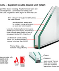 ACOL - Superior Double Glazed Unit (DGU)
